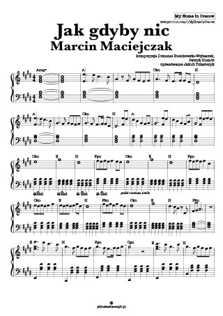 marcin maciejczak jak gdyby nic nuty piano chords akordy na pianino