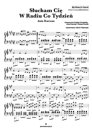 słucham cie w radiu co tydzień ania karwan nuty piano jak zagrać akordy chords
